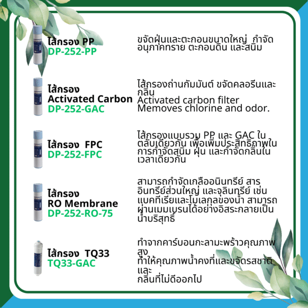 Clean Pure RO-2000 (สีขาวแดง) ระบบรีเวิร์สออสโมซิสแบบไร้สวิตซ์ - Image 3
