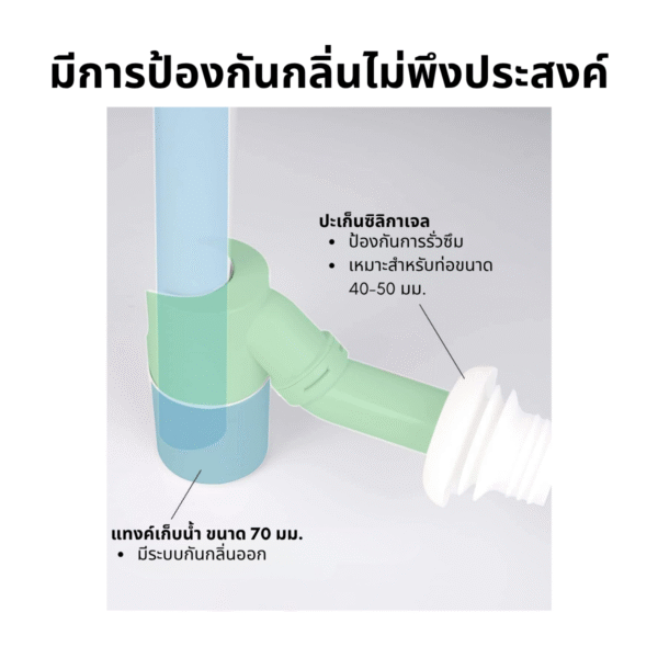 ท่อระบายน้ำ ขนาด 1 1/4 นิ้ว ปรับได้ 360องศา ป้องกันกลิ่น กรองเศษผม เศษฝุ่น ประหยัดพื้นที่ ดีไซน์ทันสมัยเหมาะสำหรับการใช้งานในพื้นที่ประหยัด - Image 6