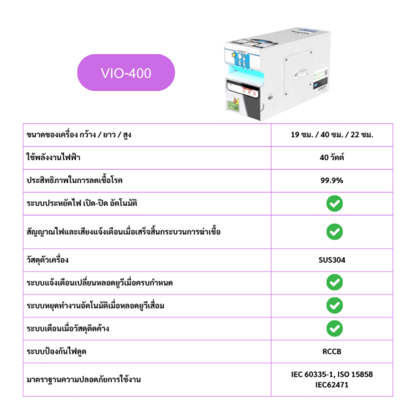 เครื่องอบช้อนยูวี รุ่น VIO-400 - Image 2